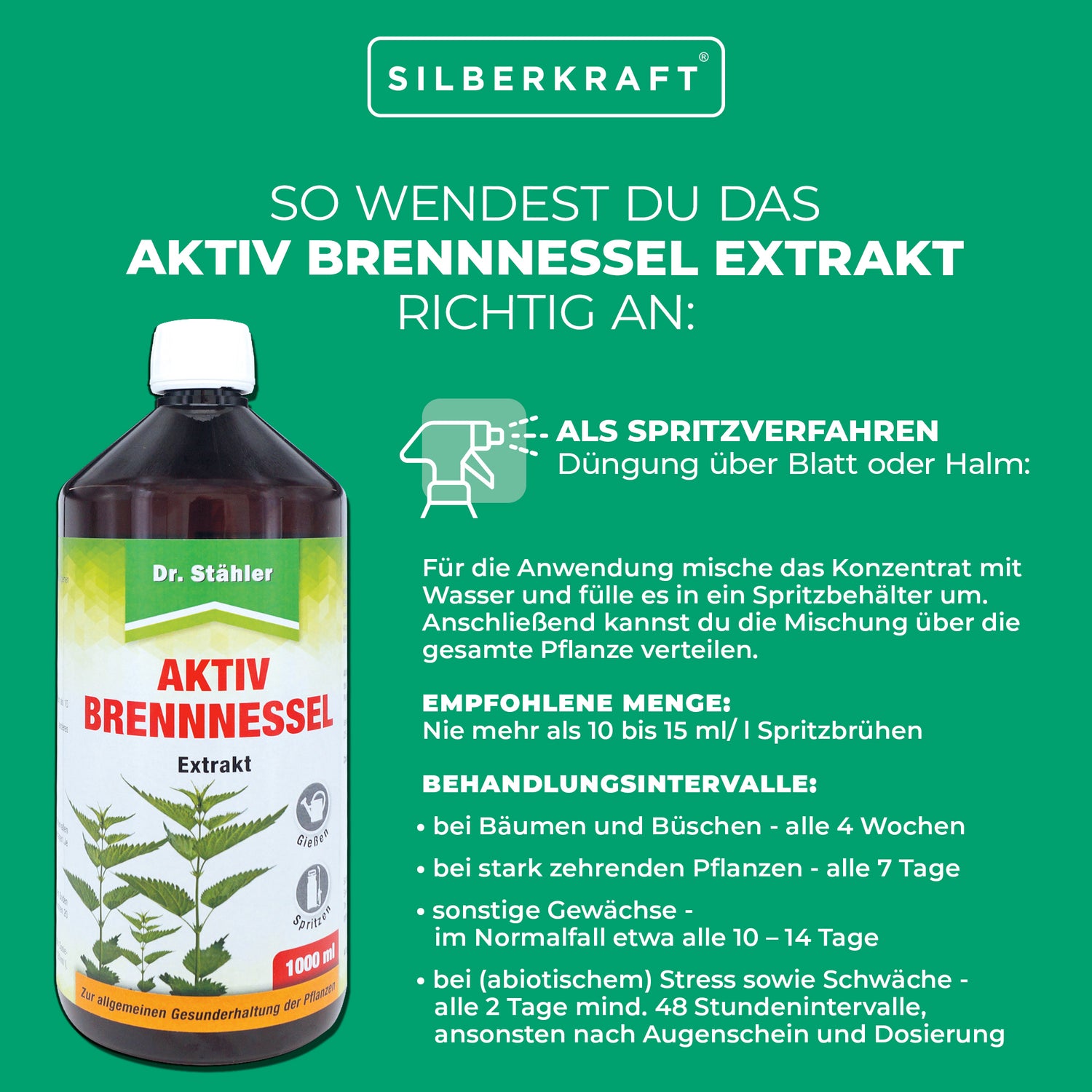 Aktiv Brennnessel Extrakt - Natürliche Pflanzenstärkung für gesundes Wachstum - Silberkraft