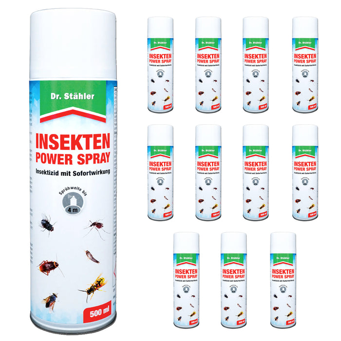 Insect Power Spray: Effectieve oplossing voor kruipend en vliegend ongedierte zoals kakkerlakken en motten - Silberkraft