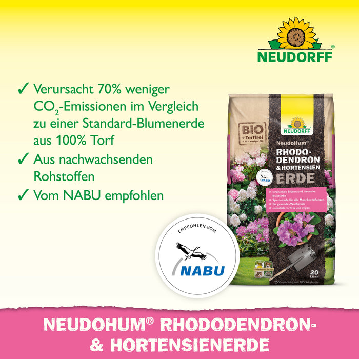 Neudorff NeudoHum rododendron en hortensiagrond