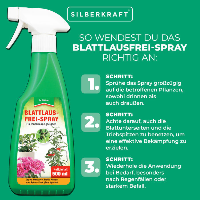 Blattlausfrei-Spray: Effektiver Schutz für Obst, Gemüse & Zierpflanzen - Silberkraft