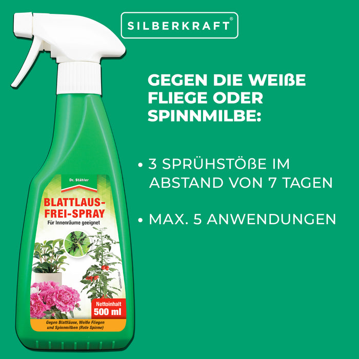 Blattlausfrei-Spray: Effektiver Schutz für Obst, Gemüse & Zierpflanzen - Silberkraft