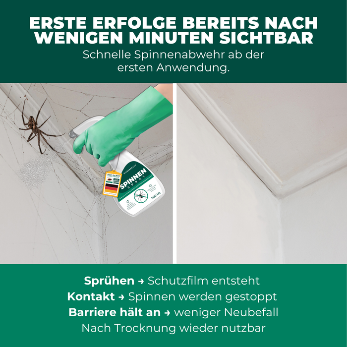 Spinspray effectief en betrouwbaar – snelle werking, eenvoudig in gebruik en sterke bescherming