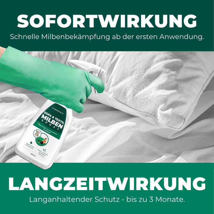 Mijtspray bank & textiel - Silberkraft