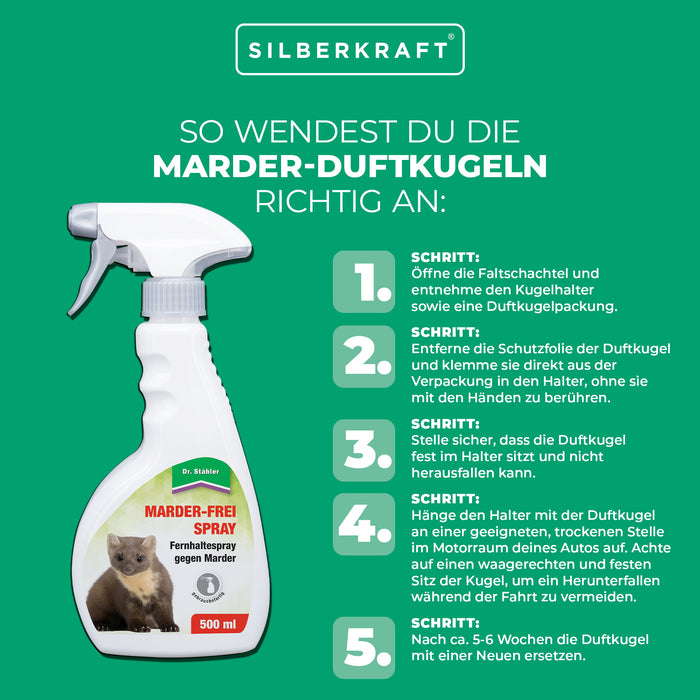 Marder-Frei Spray: Hochwirksamer Marderschutz für Haus und Auto - Silberkraft