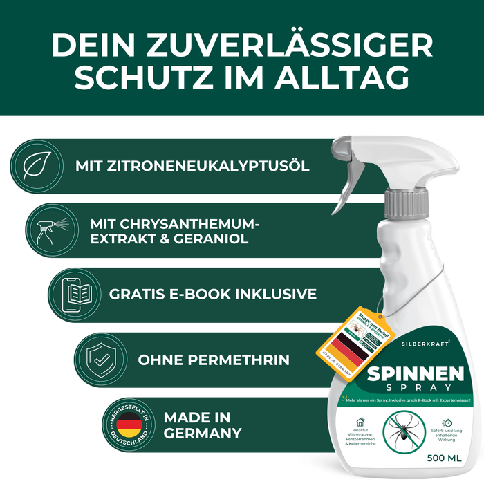 Spinnenspray voor huishoudelijk en dagelijks leven - betrouwbare bescherming tegen spinnen in woonruimtes