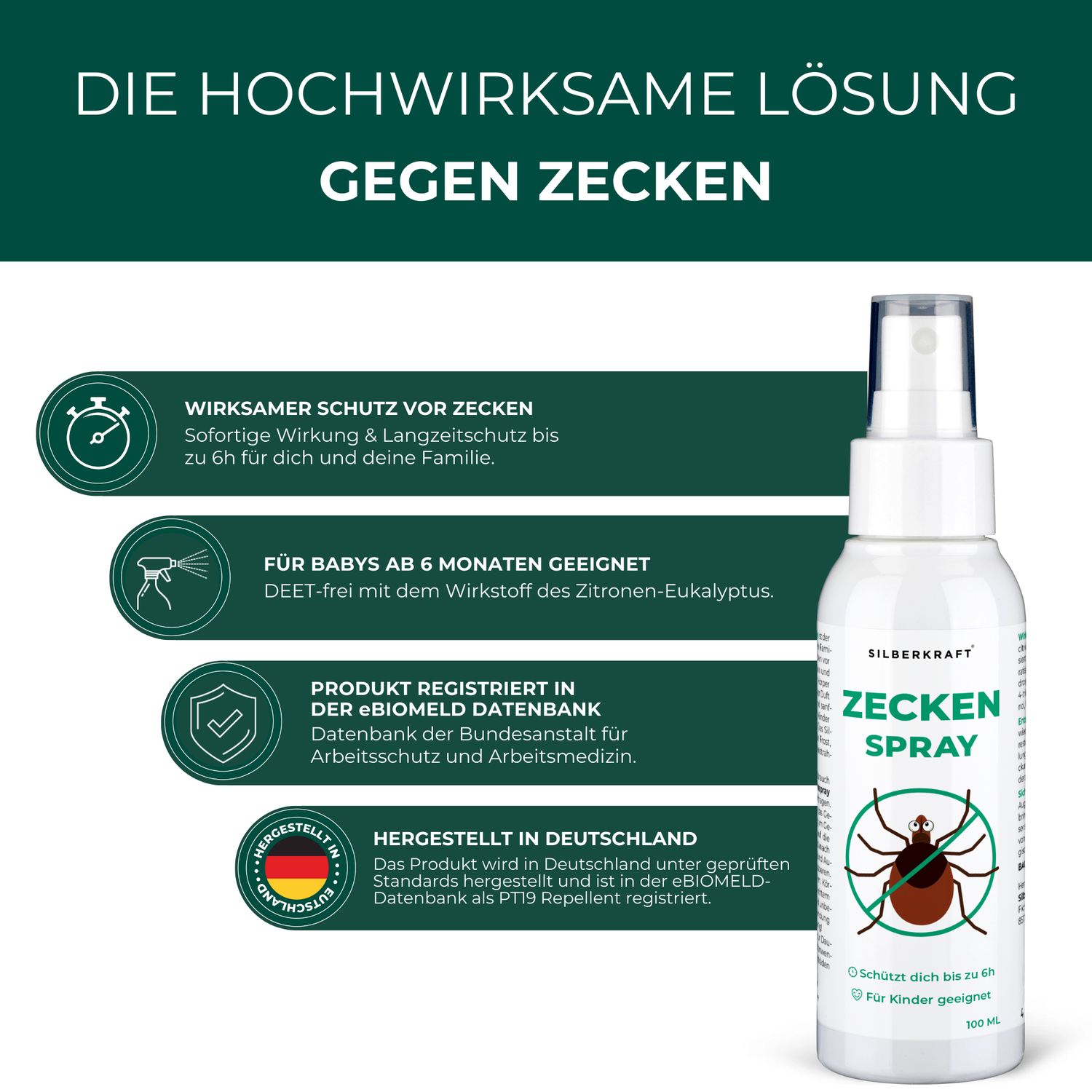 Zeckenspray Zeckenschutz - Anti Zecken Spray - Silberkraft