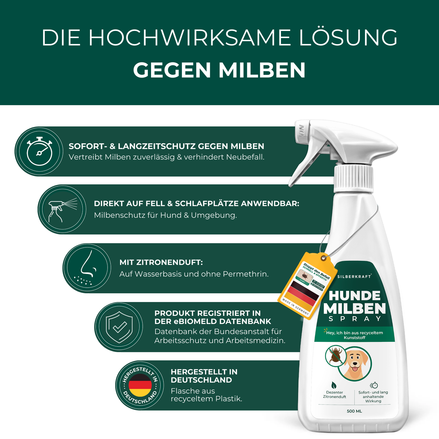 Hunde Milbenspray von Silberkraft – Effektiver Schutz gegen Milben mit Zitronenduft, auf Wasserbasis, registriert in der eBioMeld Datenbank.