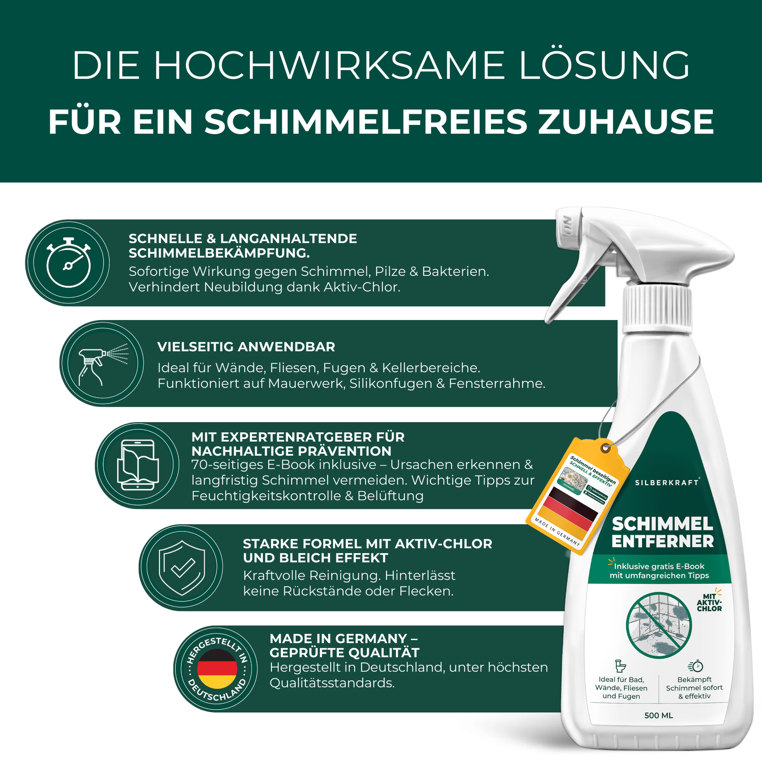 Schimmelentferner / Schimmelspray mit E-Book - Gegen Schimmel & Stockflecken - Silberkraft