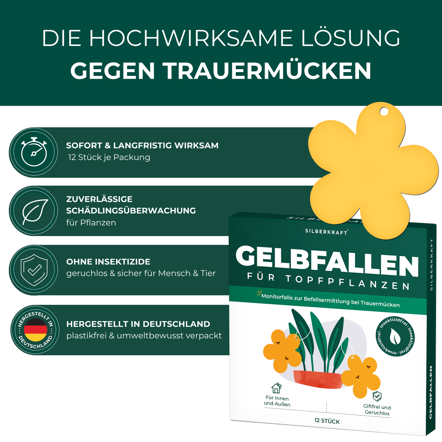 Gelbfalle Gelbtafeln Gelbsticker 12 Stück gegen Fruchtfliegen, Trauermücken, uvm. - Silberkraft