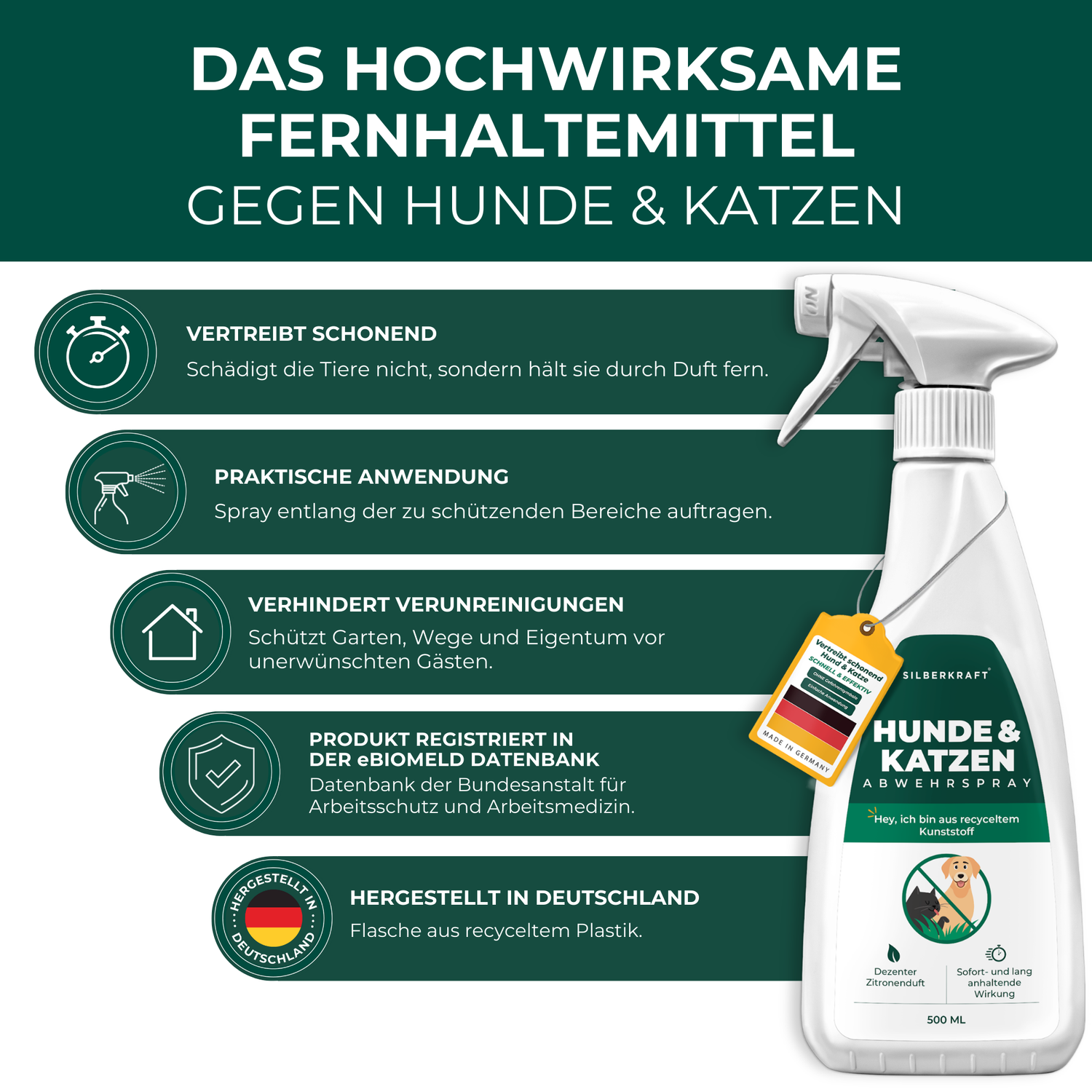 Hunde- und  Katzenabwehrspray - Silberkraft