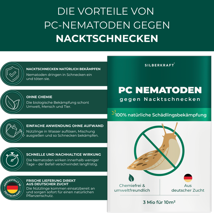 PC-nematoden tegen slakken en slakken - Silberkraft