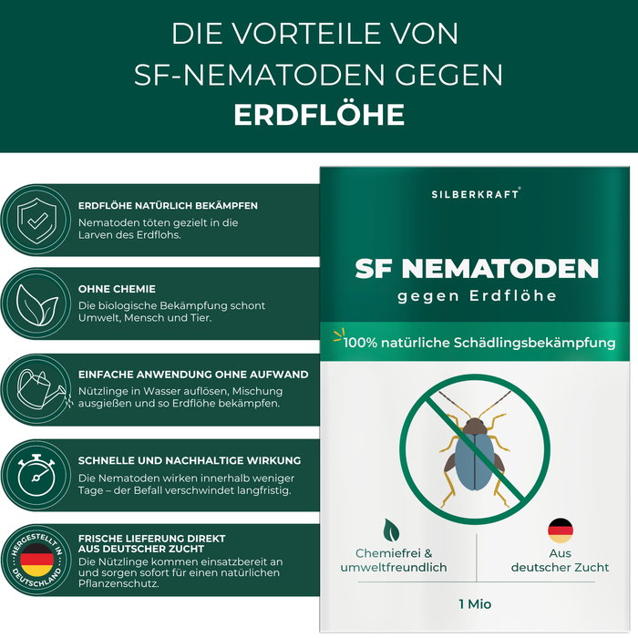 SF Nematoden gegen Erdflöhe - Silberkraft