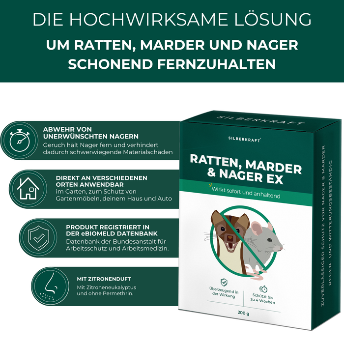 Ratten, Marder & Nager Ex Granulat - Silberkraft