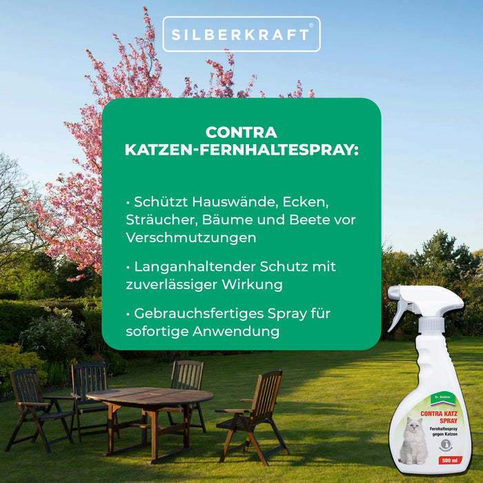 Contra Katzen-Fernhaltespray: Zuverlässiger Katzenschutz für Haus und Garten - Silberkraft