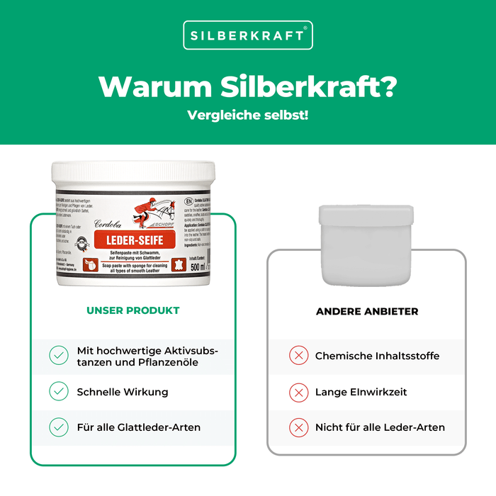 Glattleder-Pflege: Hochwirksame Seifenpaste für Pferdeequipment - Silberkraft