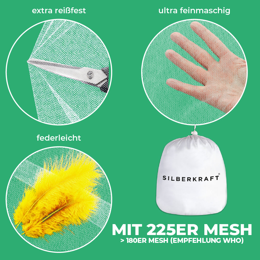 Toepassingsinstructies