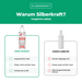 Effektives Mückenschutz-Spray für Reiter - Silberkraft
