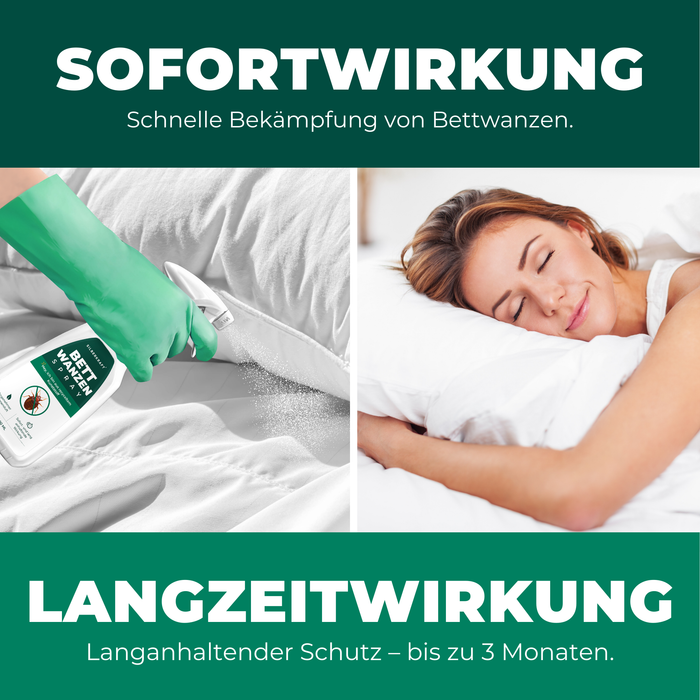 Anti Bettwanzen Spray - Bettwanzenspray - Silberkraft