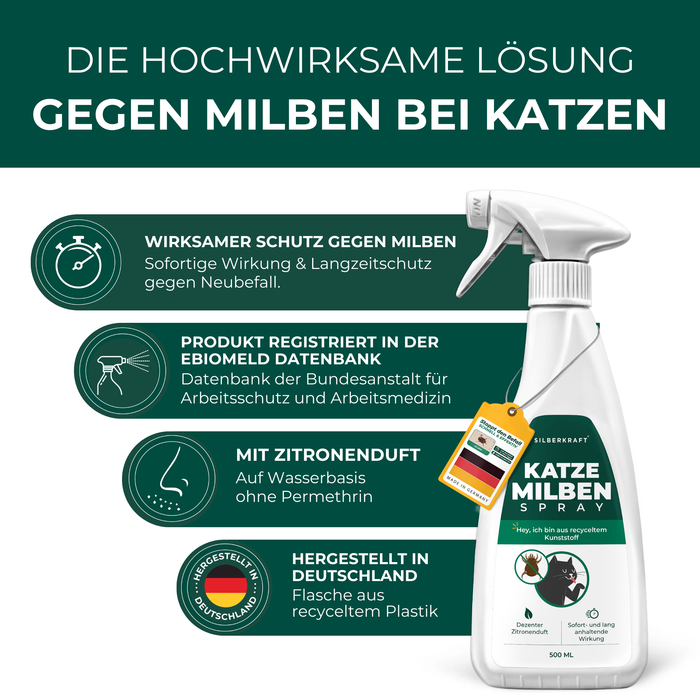 Silberkraft Milbenspray mit Text, der die hochwirksame Lösung gegen Milben bei Katzen hervorhebt.