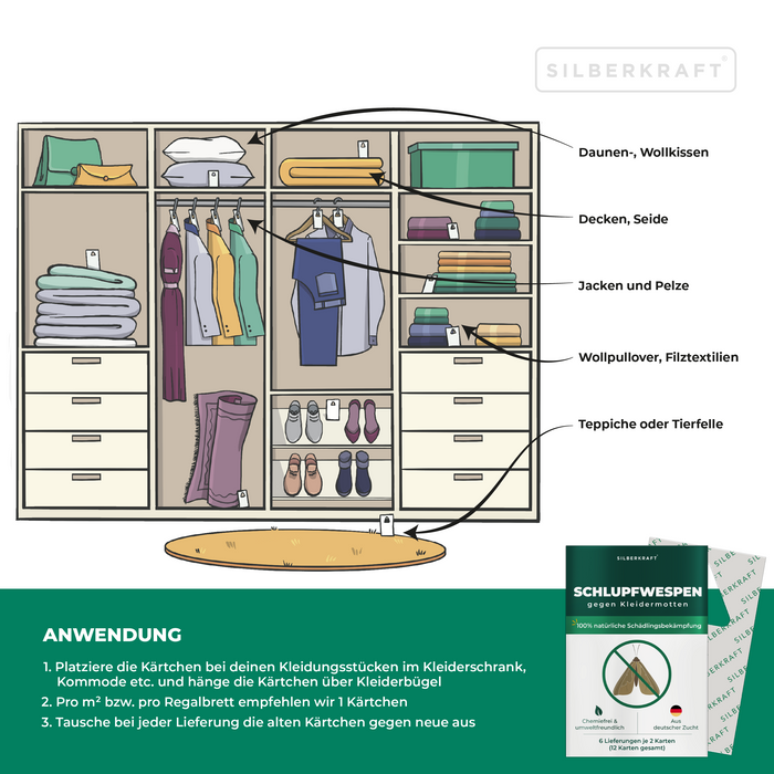 Schlupfwespen gegen Kleidermotten - Silberkraft