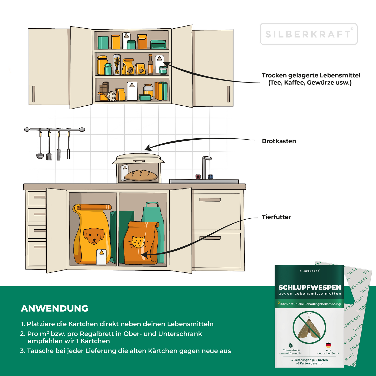 Schlupfwespen gegen Lebensmittelmotten - Silberkraft