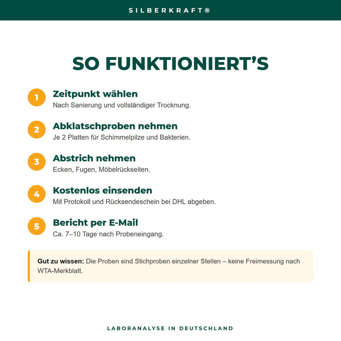 Sanierungserfolgskontrolle – Ablauf der Probenahme in 5 Schritten