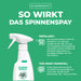 Spinnenspray Klein - Silberkraft