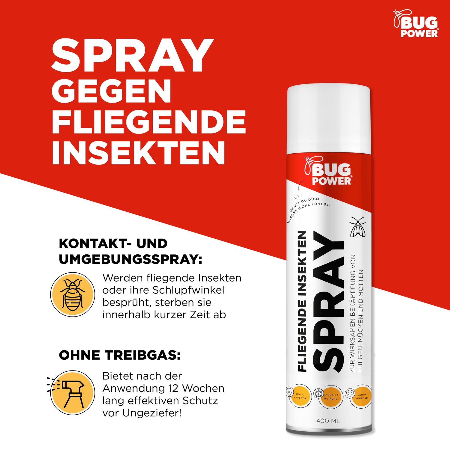 Toepassingsinstructies