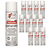 Stralingsbeschermingsspray voor robuuste paardenhoeven - Silberkraft