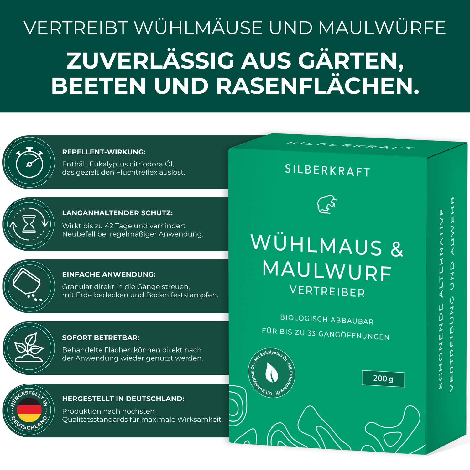 Silberkraft Wühlmaus & Maulwurf Vertreiber – Vorteile: Repellent-Wirkung, langanhaltender Schutz, einfache Anwendung