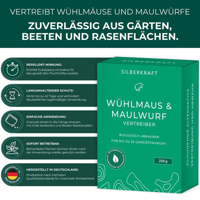 Silberkraft Wühlmaus & Maulwurf Vertreiber – Vorteile: Repellent-Wirkung, langanhaltender Schutz, einfache Anwendung