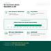 Lieferung Färber-Hundskamille: Paketversand im Topf aus unserer Gärtnerei, Versandsaison Mitte März bis Ende November