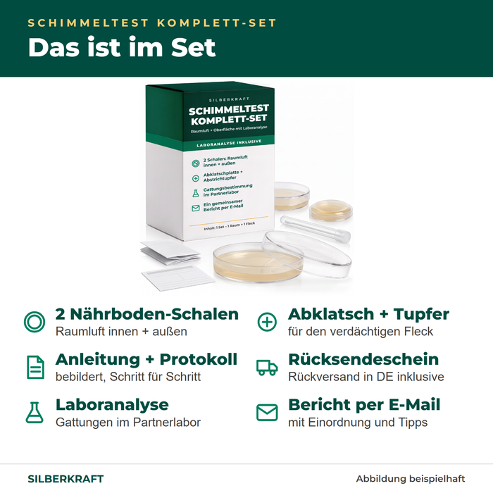 Inhoud complete set: voedingsbodemschalen, contactplaat, uitstrijkstaafje, handleiding, retourlabel