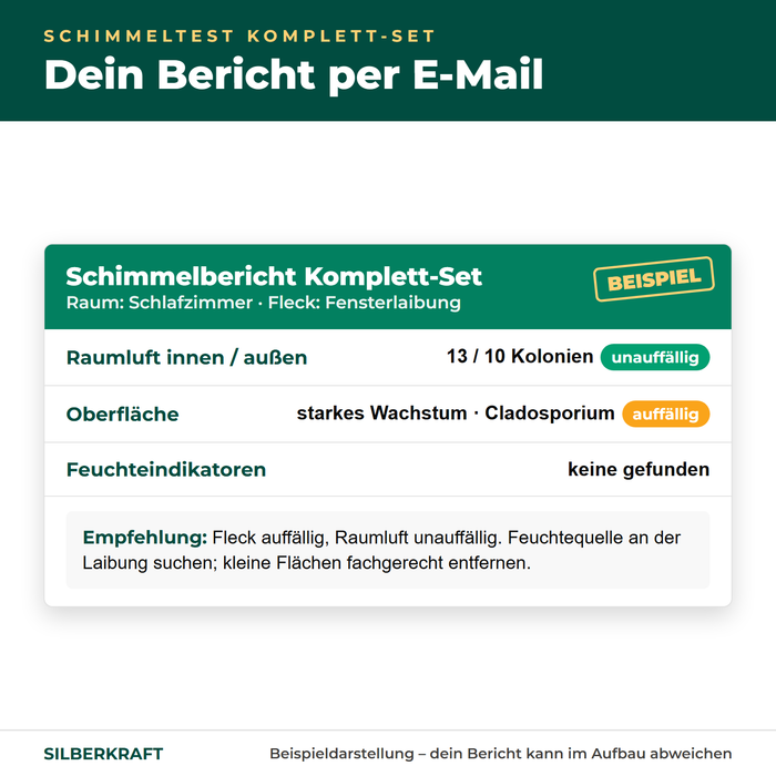 Voorbeeld van een schimmelrapport voor de complete set