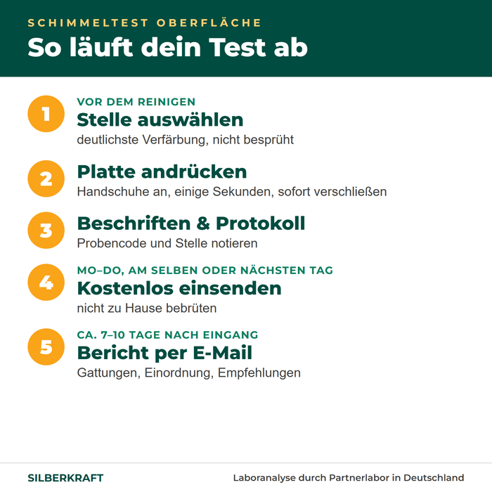 Verloop oppervlaktetest: plek kiezen, plaat aandrukken, labelen, opsturen, rapport na 7–10 dagen