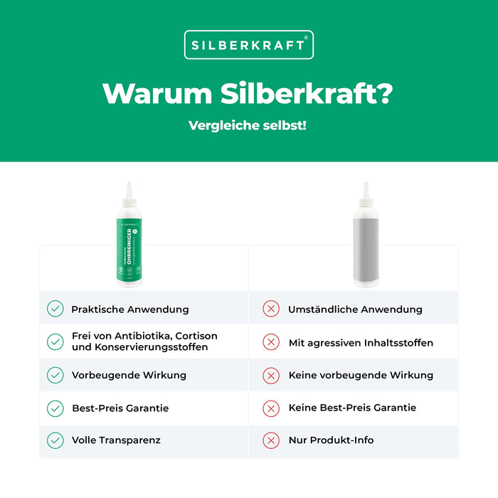 Ohrreiniger mit Kamillen-Extrakt für Hunde & Katzen - Silberkraft