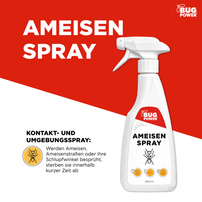 BugPower Ameisen Spray  - effektiv gegen Ameisen - Silberkraft