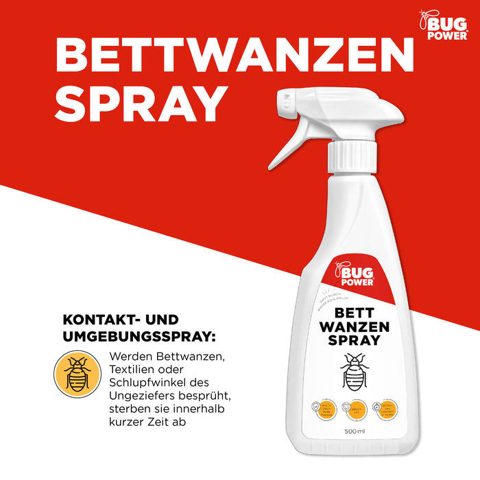 BugPower Bettwanzen Spray - effektiv gegen Bettwanzen und deren Larven - Silberkraft
