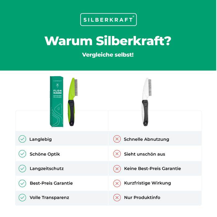 Flohkamm Hund & Katze - Silberkraft
