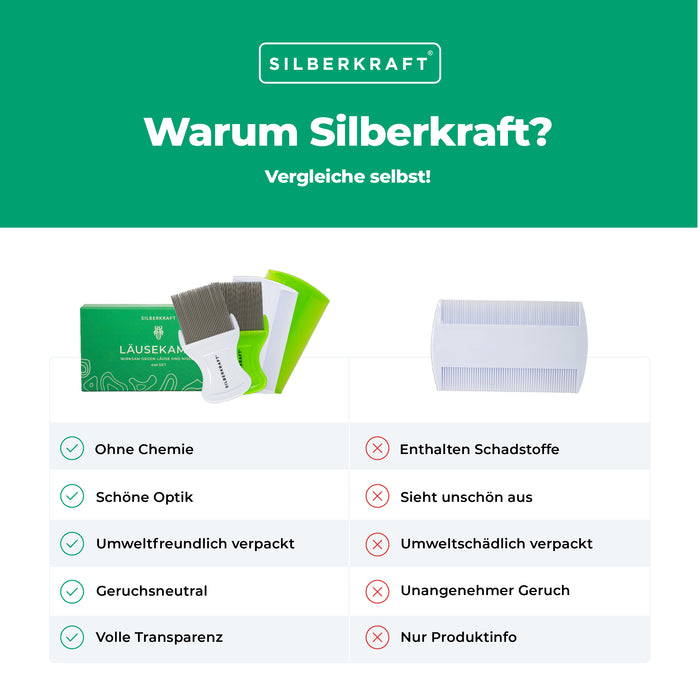 Luizenkam set van 4 - Silberkraft