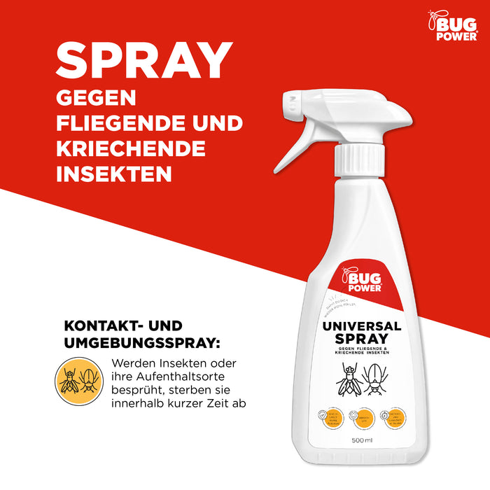 BugPower Universal Insektenspray - gegen alle kriechenden und fliegenden Insekten - Silberkraft