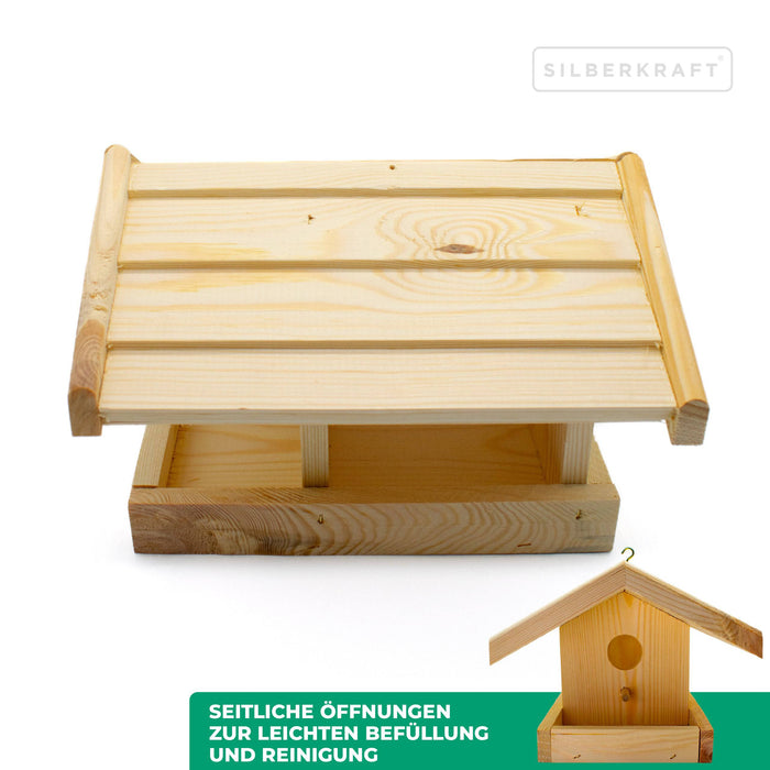 DIY Vogelhaus zum Aufhängen - Silberkraft